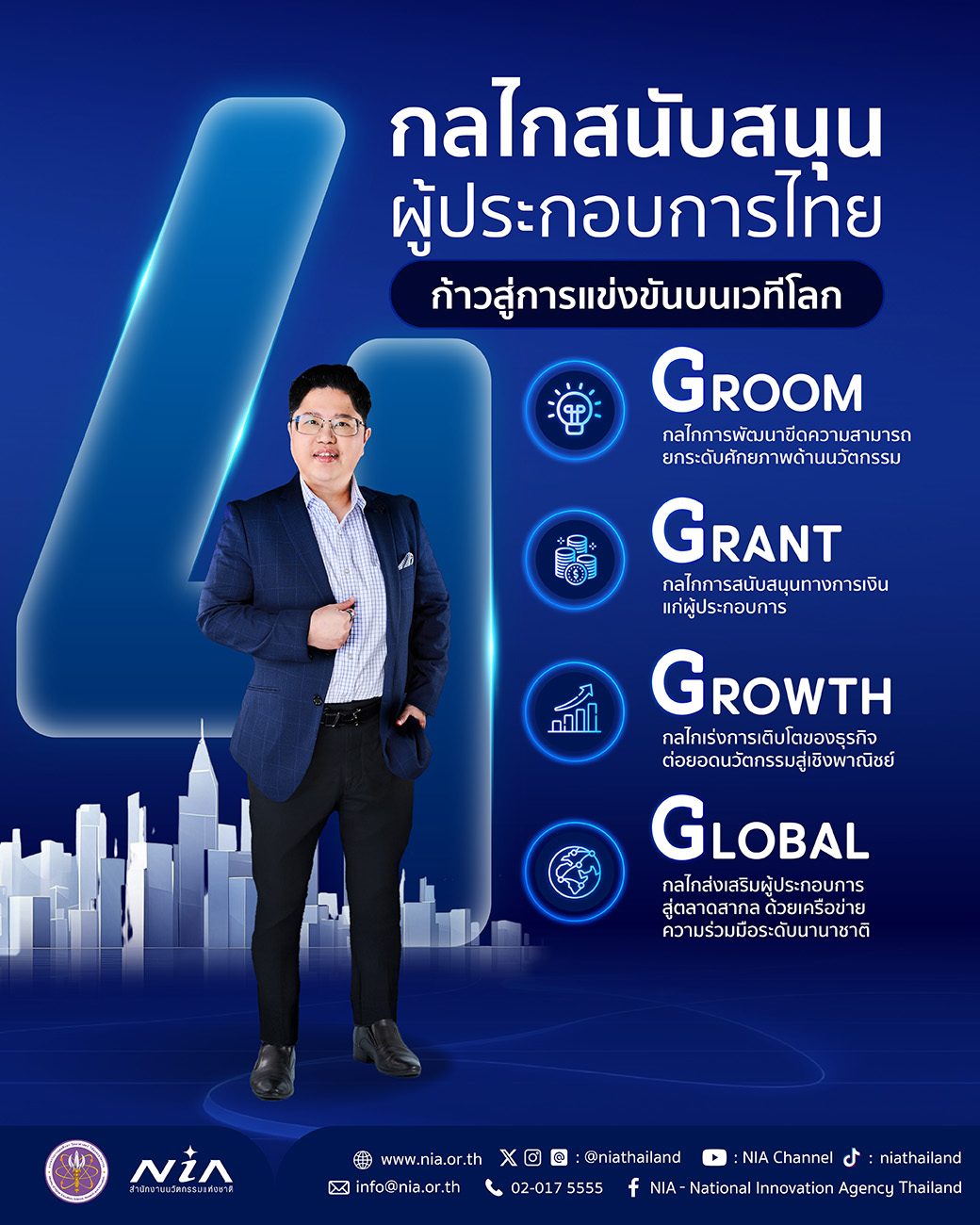 4 กลไก-FB.jpg